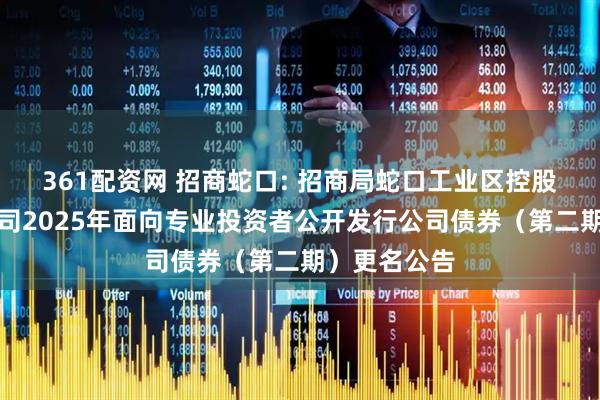 361配资网 招商蛇口: 招商局蛇口工业区控股股份有限公司2025年面向专业投资者公开发行公司债券（第二期）更名公告