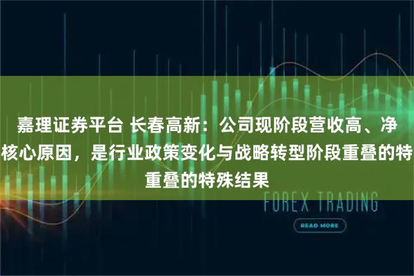 嘉理证券平台 长春高新：公司现阶段营收高、净利低的核心原因，是行业政策变化与战略转型阶段重叠的特殊结果