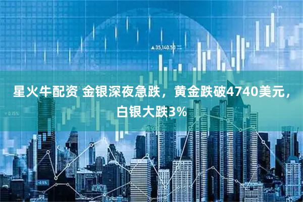 星火牛配资 金银深夜急跌，黄金跌破4740美元，白银大跌3%